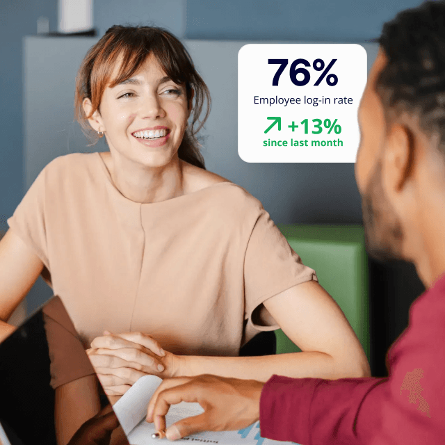 A woman smiles while speaking with a colleague across the table, with an overlay showing a 76% employee login rate and a 13% increase since last month.